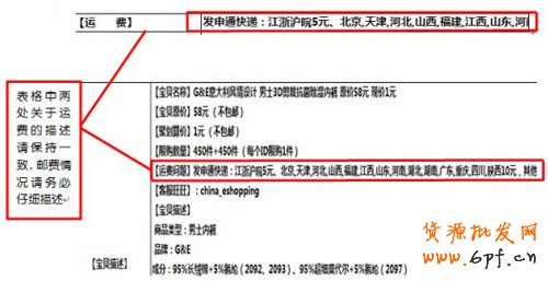 淘寶聚劃算開團(tuán)前準(zhǔn)備3