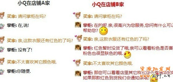 如何提高動態(tài)評分