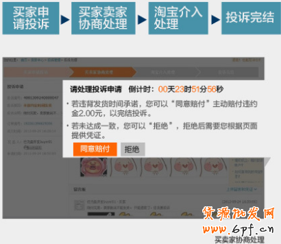 違規(guī)投訴 違規(guī)投訴