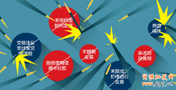 違規(guī)投訴 違規(guī)投訴