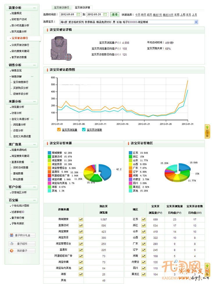 不打折，單品月銷量上千的秘密