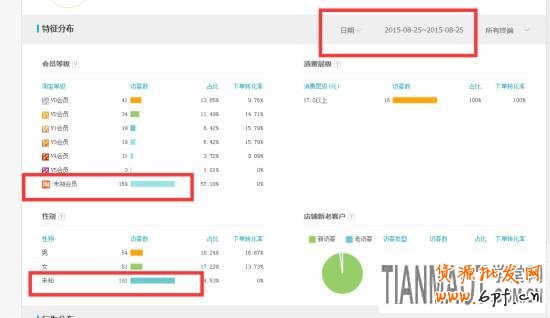 經驗高手教你破解店鋪被隱形降權的方法