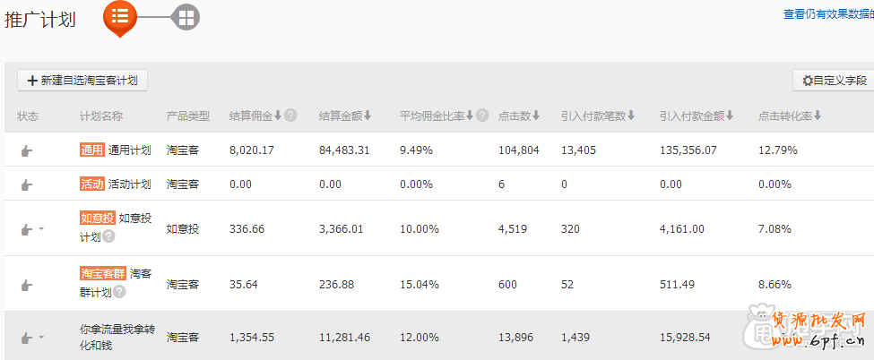 新手十分鐘玩轉(zhuǎn)淘寶客推廣攻略