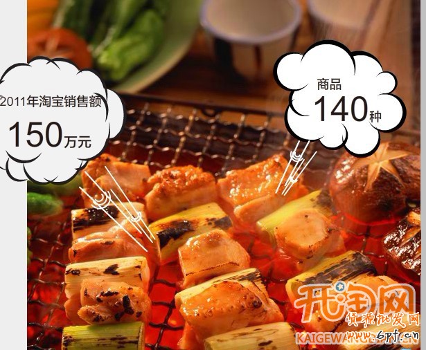 網上燒烤店