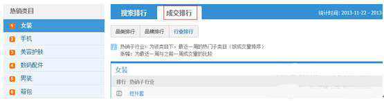 如何使用淘寶指數(shù)來獲取數(shù)據(jù)做好運(yùn)營
