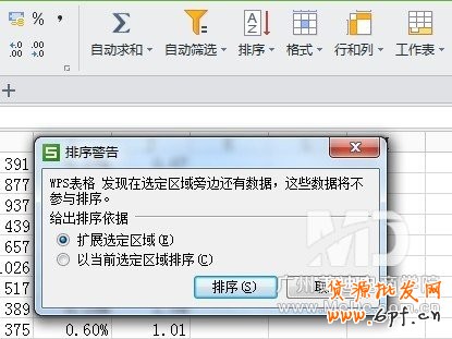 優(yōu)化詳情頁能“月銷上萬”?