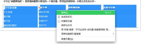 數(shù)據(jù)分析實(shí)操教學(xué)(二):怎么選傲視群雄的主推款?
