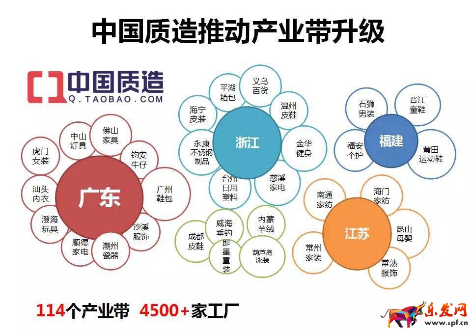 中國質(zhì)造