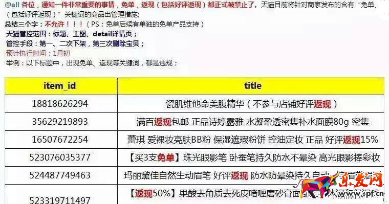 淘寶基礎銷量