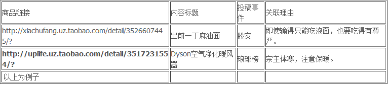 有好貨
