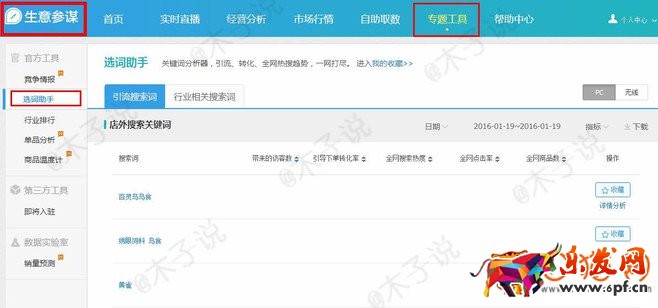 淘寶直通車應(yīng)該注意哪些操作細(xì)節(jié)?