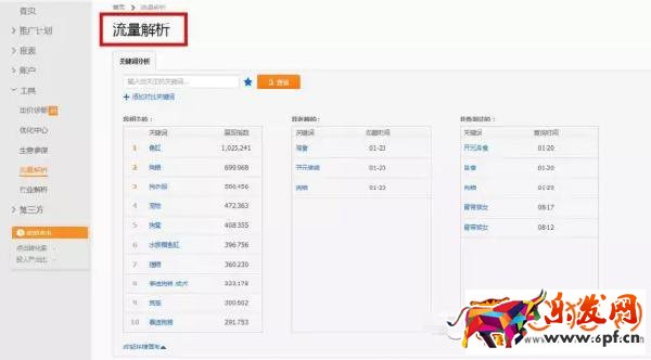 淘寶店鋪換季如何為產(chǎn)品預(yù)熱來打造爆款？