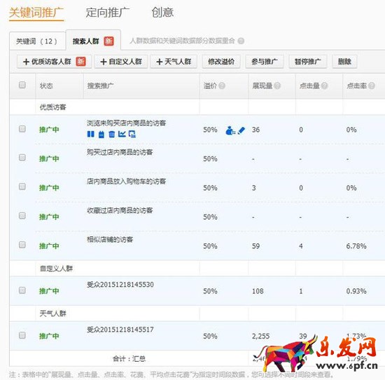 無線端直通車