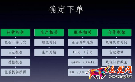 爆款