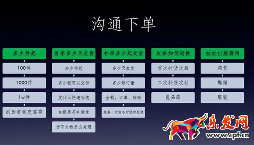 爆款
