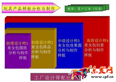 爆款