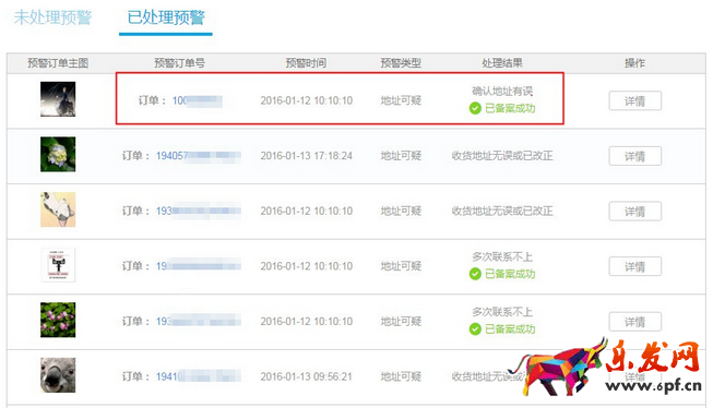 可疑訂單檢測工具