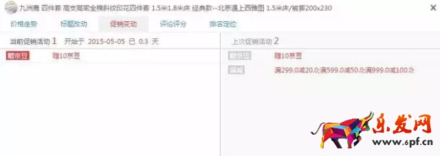 在京東開店如何擺脫競爭劣勢？