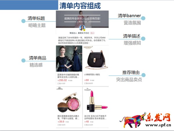 必買清單