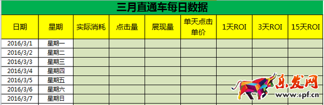 使用生意參謀為新一年產(chǎn)品做歸化
