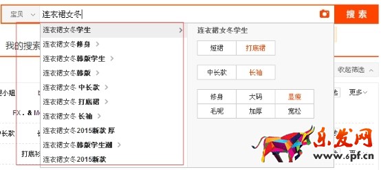 標題優化