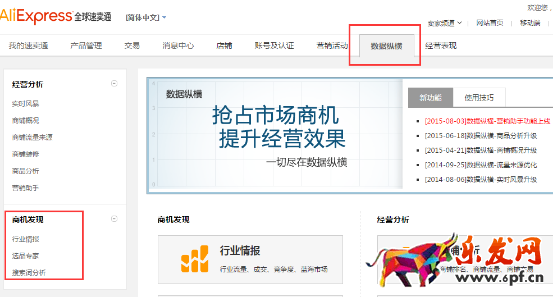 速賣通如何發布優質產品(一):類目、標題