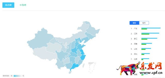 百度指數(shù)