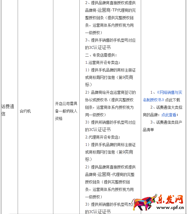 天貓規則