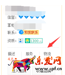 店鋪動銷率