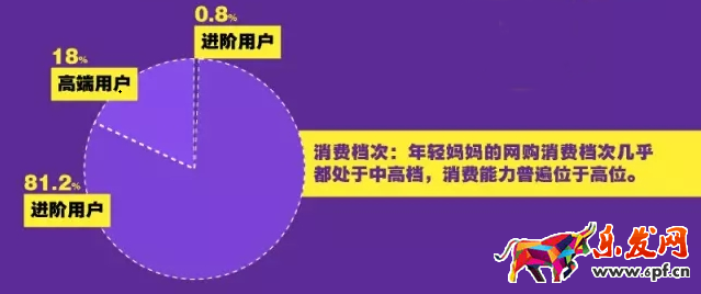 90后辣媽逛淘寶都代購(gòu)些啥?