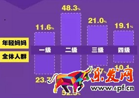 90后辣媽逛淘寶都代購(gòu)些啥?
