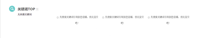生意參謀數據背后的含義(三):經營分析