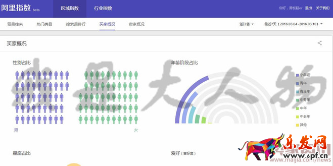 我是大人物-賣家網(wǎng)-04.072382.png 我是大人物-賣家網(wǎng)-04.072382.png