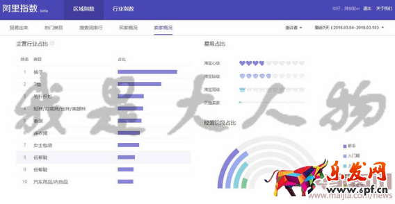 我是大人物-賣家網(wǎng)-04.072262.png 我是大人物-賣家網(wǎng)-04.072262.png