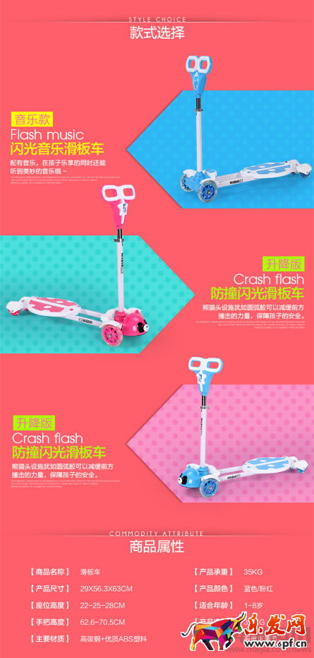 簡述功能性詳情頁排版思路592.png 簡述功能性詳情頁排版思路592.png