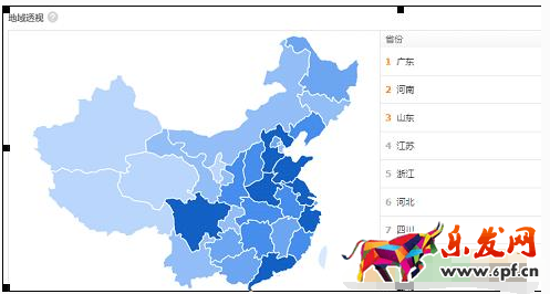 大詞卡位