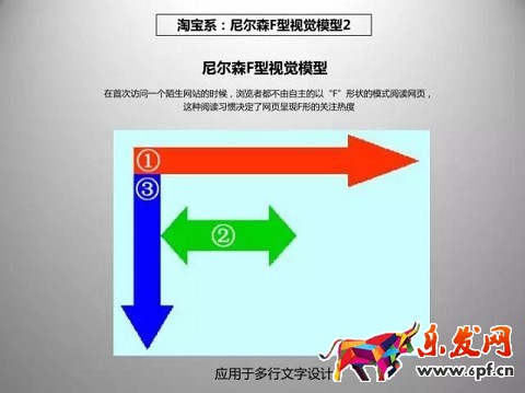 京東開店如何擁有高品質(zhì)詳情頁(一)?