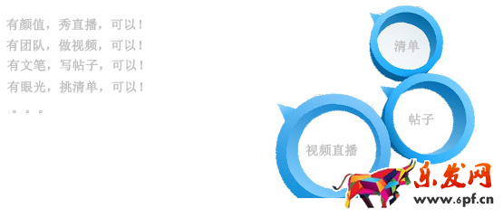 阿里V任務