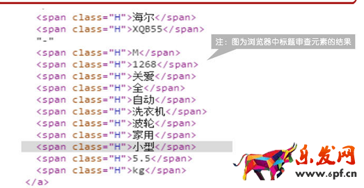 天貓分詞