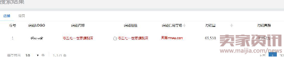 直通車如何快速推爆單款801.png 直通車如何快速推爆單款801.png