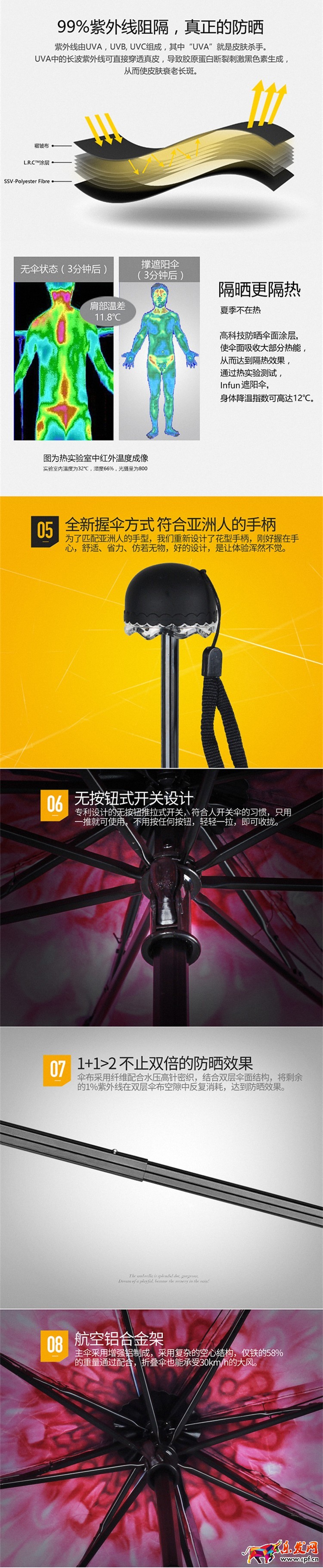 雨傘內(nèi)頁_副本 8大特點(diǎn)3.jpg