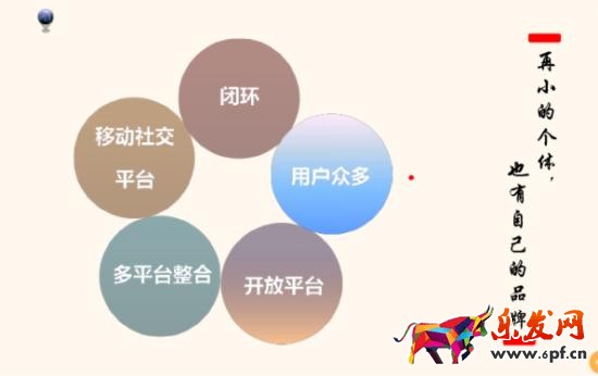 微信公眾號