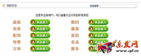 數(shù)據(jù)化運(yùn)營(yíng)店鋪(六): 行業(yè)市場(chǎng)容量分析