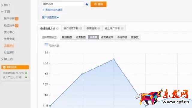 無線實(shí)操｜做好無線端五張主圖 買家不看詳情頁就下單