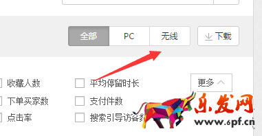 寶貝賣的好不好 生意參謀一眼就知道!