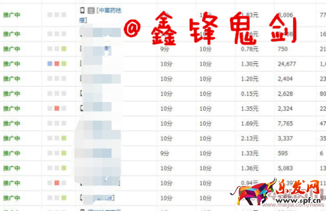 賣家網(wǎng)-【鬼劍】詳解如何搞定質(zhì)量得分，斬獲雙“10分”一切都是那么自然305.png