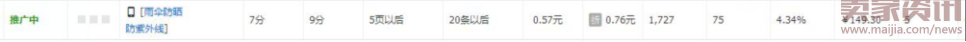 賣家網(wǎng)-【鬼劍】詳解如何搞定質(zhì)量得分，斬獲雙“10分”一切都是那么自然2240.png