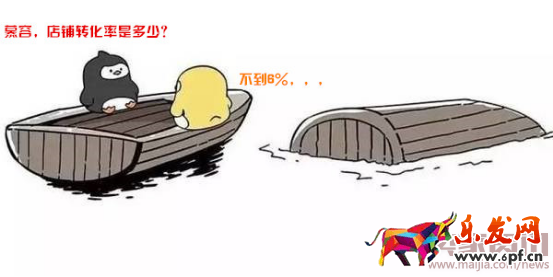 運營推廣必修3207.png