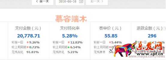 運營推廣必修3209.png