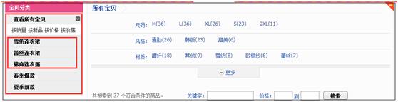 店鋪診斷